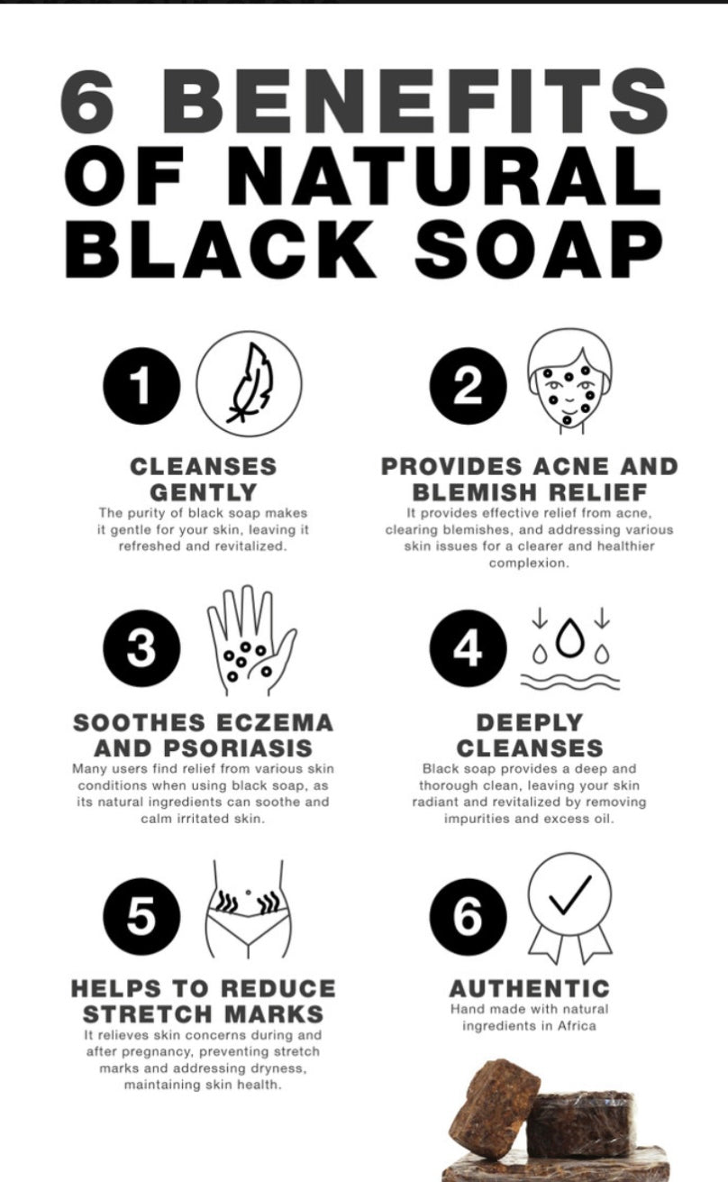 Premium Raw African Black Soap | All-Natural Skin Cleanser